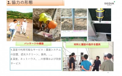 私たちのサービス